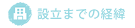 設立までの経緯